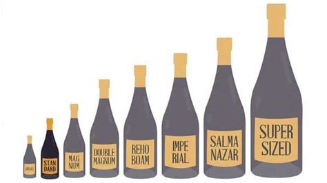 value rehoboam champagne|Methuselahs, nebuchadnezzars  what’s in a (bottle) .